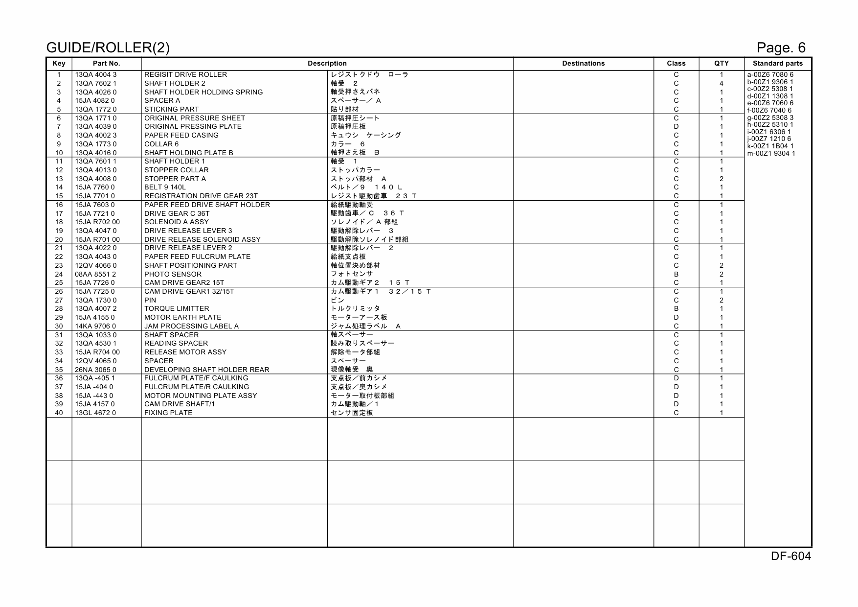 Konica-Minolta Options DF-604 15JA Parts Manual-4